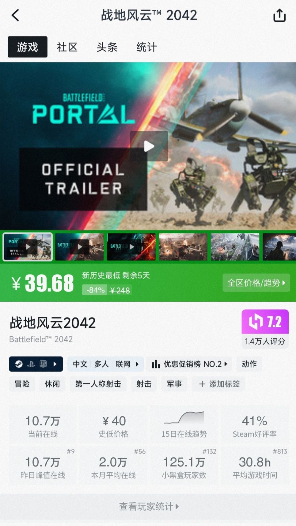 【PC游戏】急报！战地2042打破纪录，峰值在线10.7万人-第1张