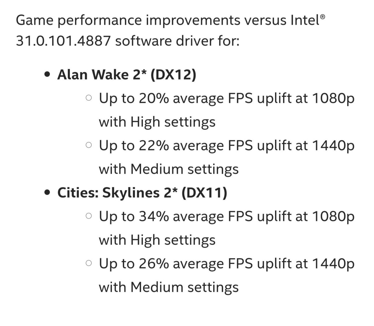 【PC遊戲】英特爾發佈新驅動為《城市天際線2》等遊戲提高FPS。-第4張