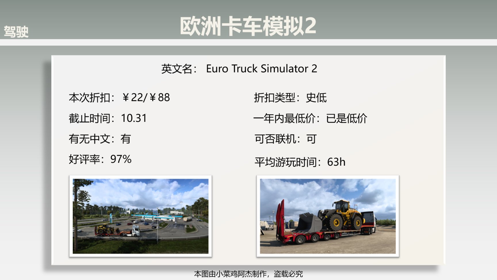 【模拟经营折扣速报】多款建造，生存游戏打折-第30张