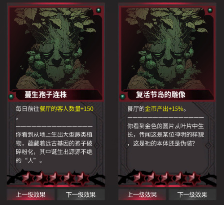 [猶格索托斯的庭院]一週目體驗和推薦