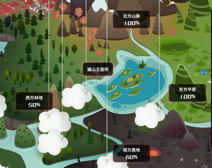 [猶格索托斯的庭院]一週目體驗和推薦-第3張