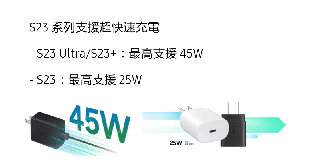 双向奔赴的跳水，魅族20和三星S23还值得考虑吗？