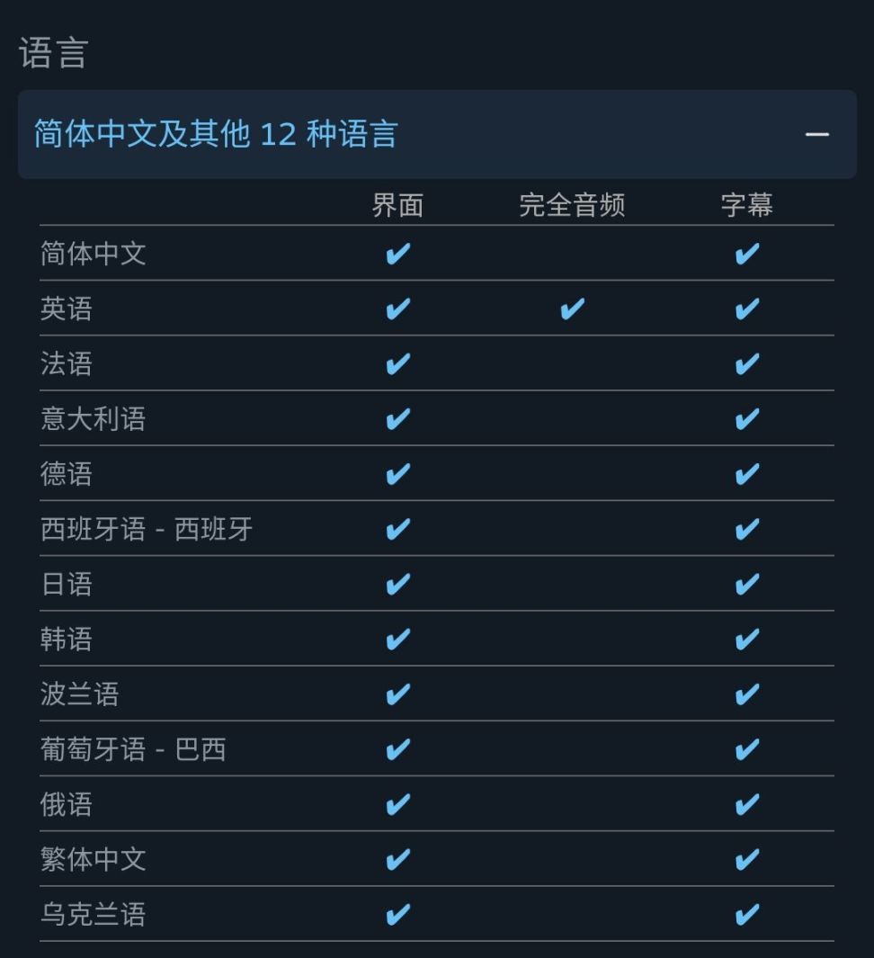 《幽靈行者 2》現已在steam平臺推出，國區售價168元-第9張