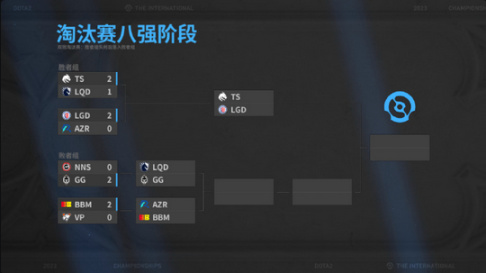 《DOTA2》TI12中国队内战:LGD二比零击败AR晋级
