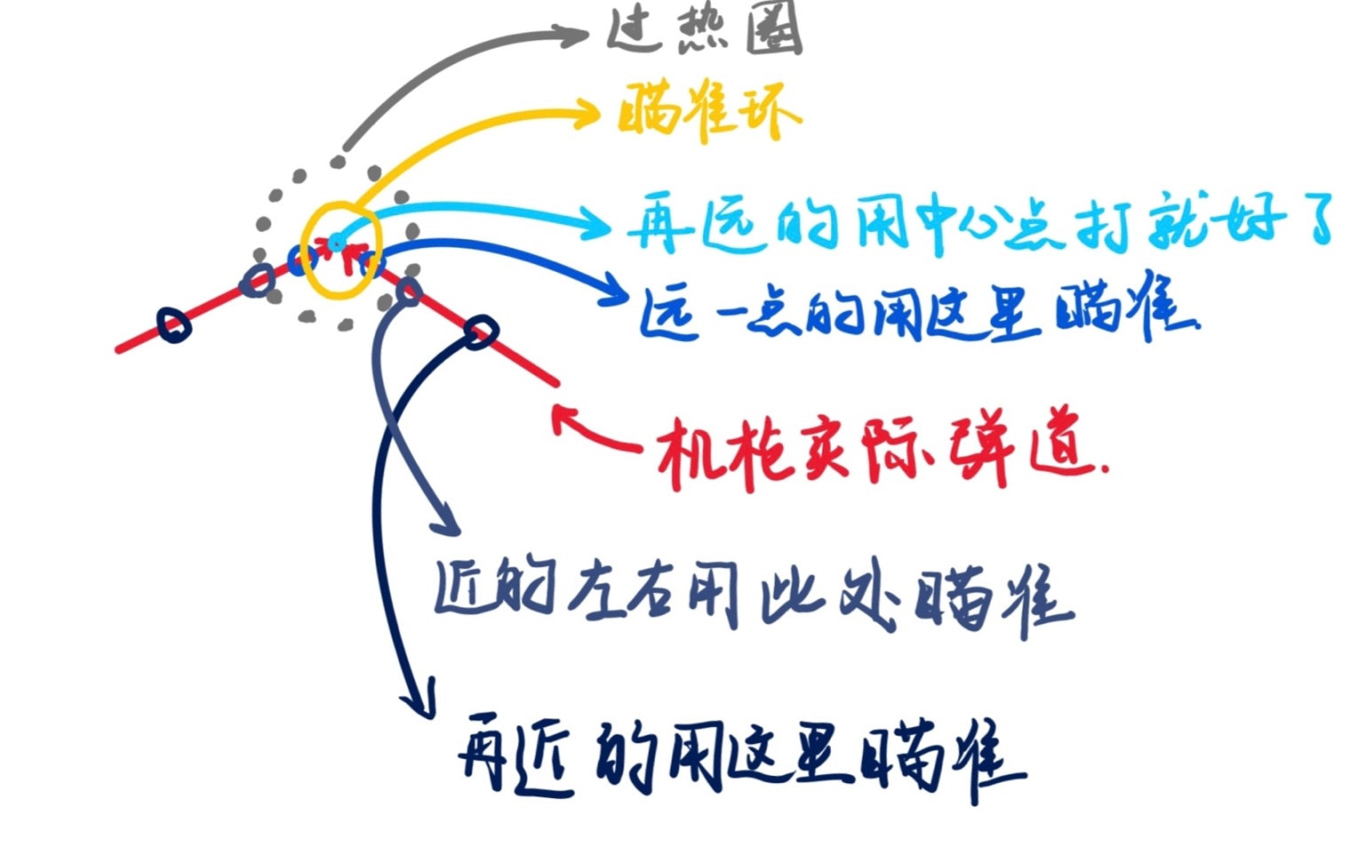 【戰地風雲™ 2042】薯薯總是被載具撈  我也要給載具pro們上上強度！ 反載技巧雜談-第4張