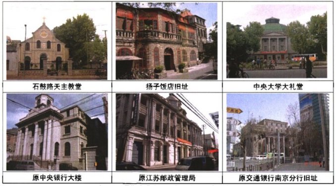 浅谈国内农村自建房的三种建筑艺术