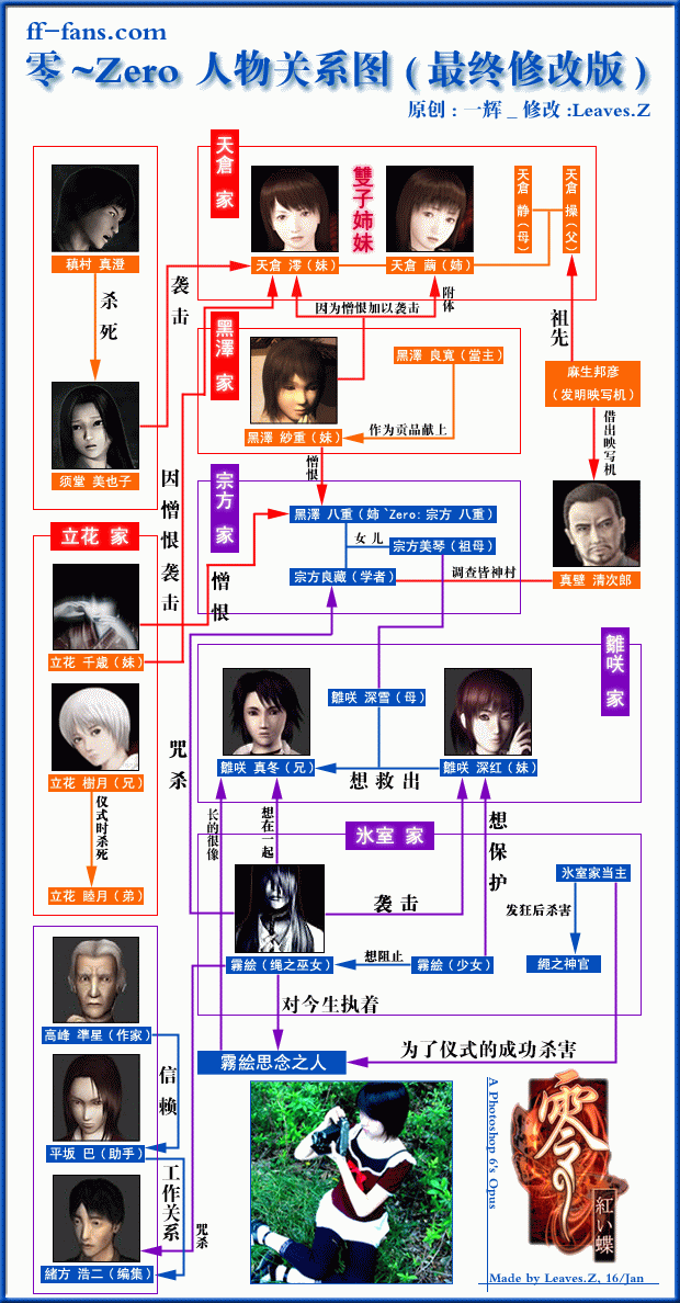 【PC游戏】胆小与好涩，听说可以兼得！《零（ゼロ）》系列