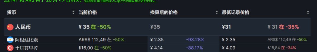 【PC游戏】Steam周间特惠：85款Steam史低游戏推荐-第112张