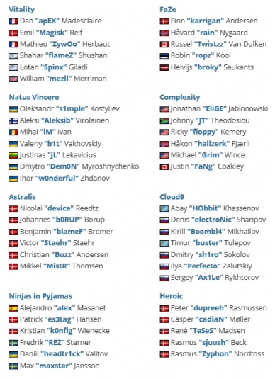 【CS2】HLTV：Vitality签下mezii顶替魔男参加秋决-第1张