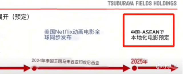 【影視動漫】網飛CG動畫電影《奧特曼：崛起》首曝，中國版奧特曼，計劃提前了-第4張