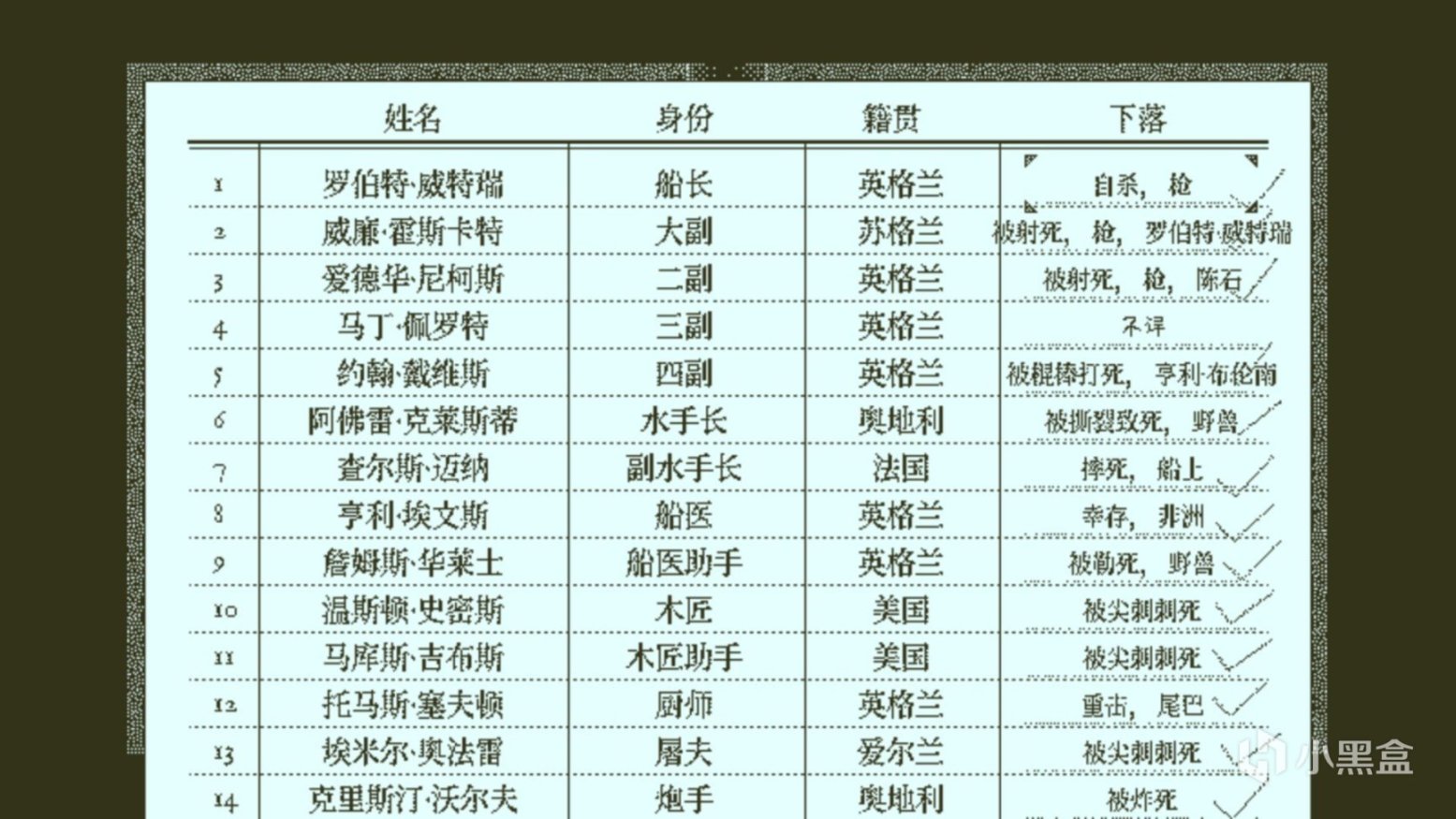 【PC游戏】上班划水必看，工作电脑也能玩的游戏-第8张