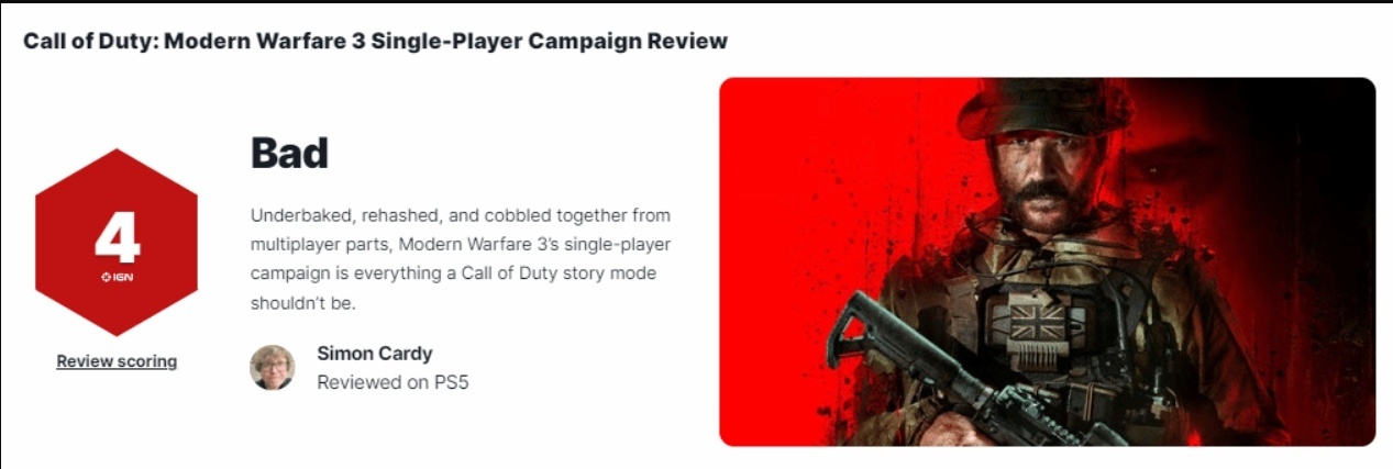 【PC游戏】COD20战役IGN4分！COD20被指责是70美元DLC半成品！