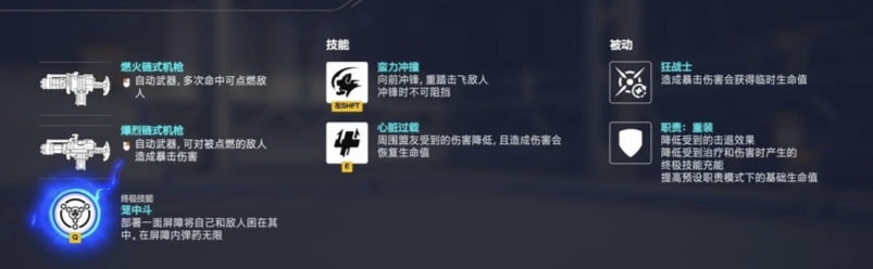 【鬥陣特攻2】新遊戲毛加的打法思路，及對位攻略