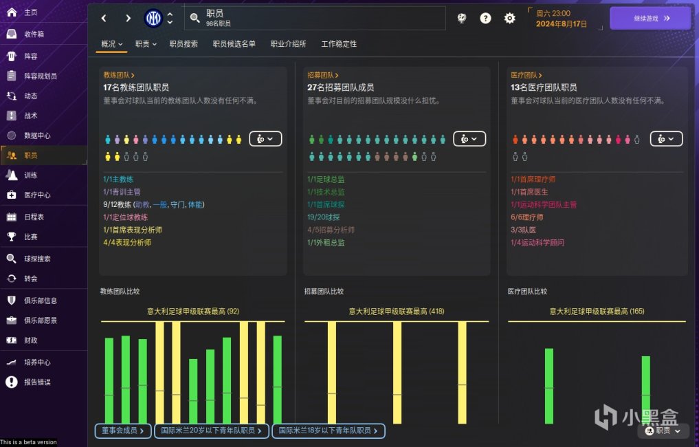 《足球經理2024》：值得一試的系列集大成之作-第18張