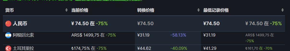 【PC游戏】Steam周间特惠：85款Steam史低游戏推荐-第125张