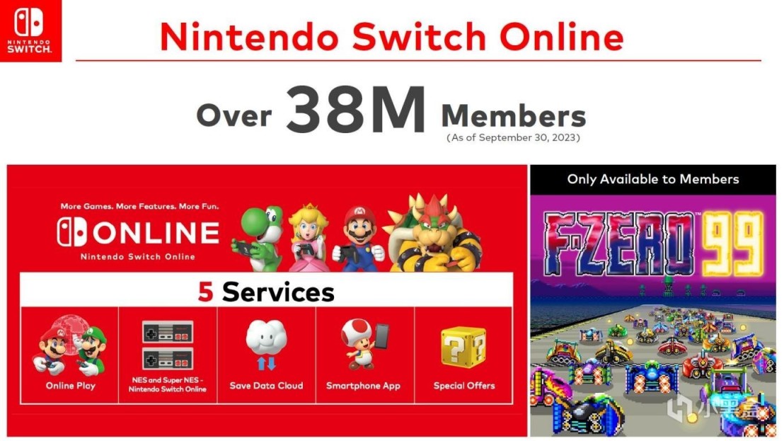 【Switch】任天堂财报公开：《超级马里奥兄弟：惊奇》总销量超430万-第4张