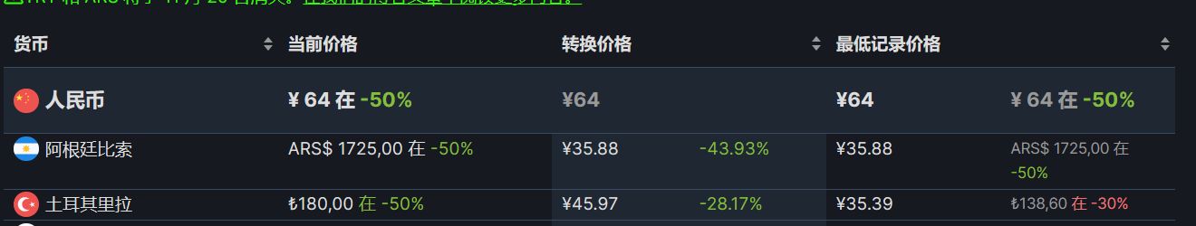 【PC游戏】Steam周末特惠：95款Steam史低游戏推荐-第76张