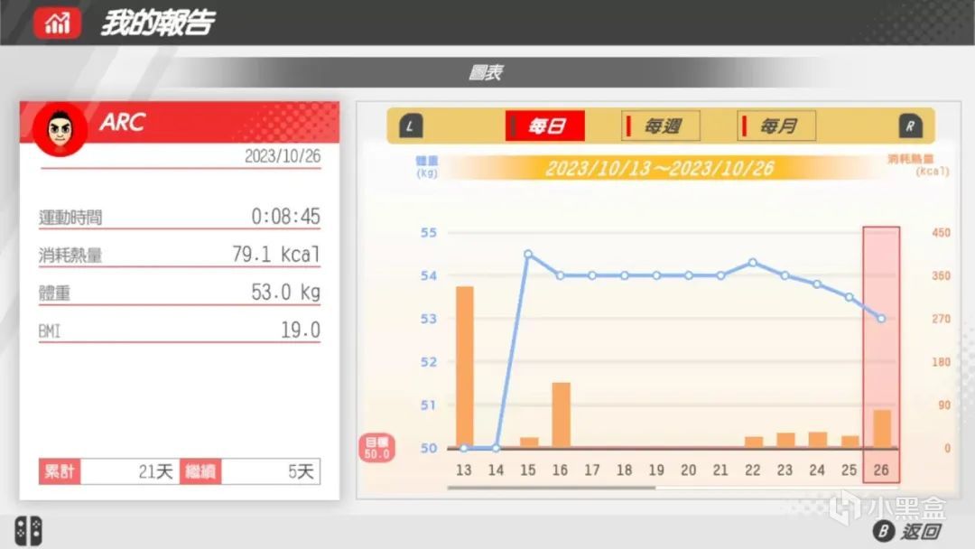 【NS每日新闻】吾家健身趣公布中文版；大富翁4发布DLC与更新-第31张