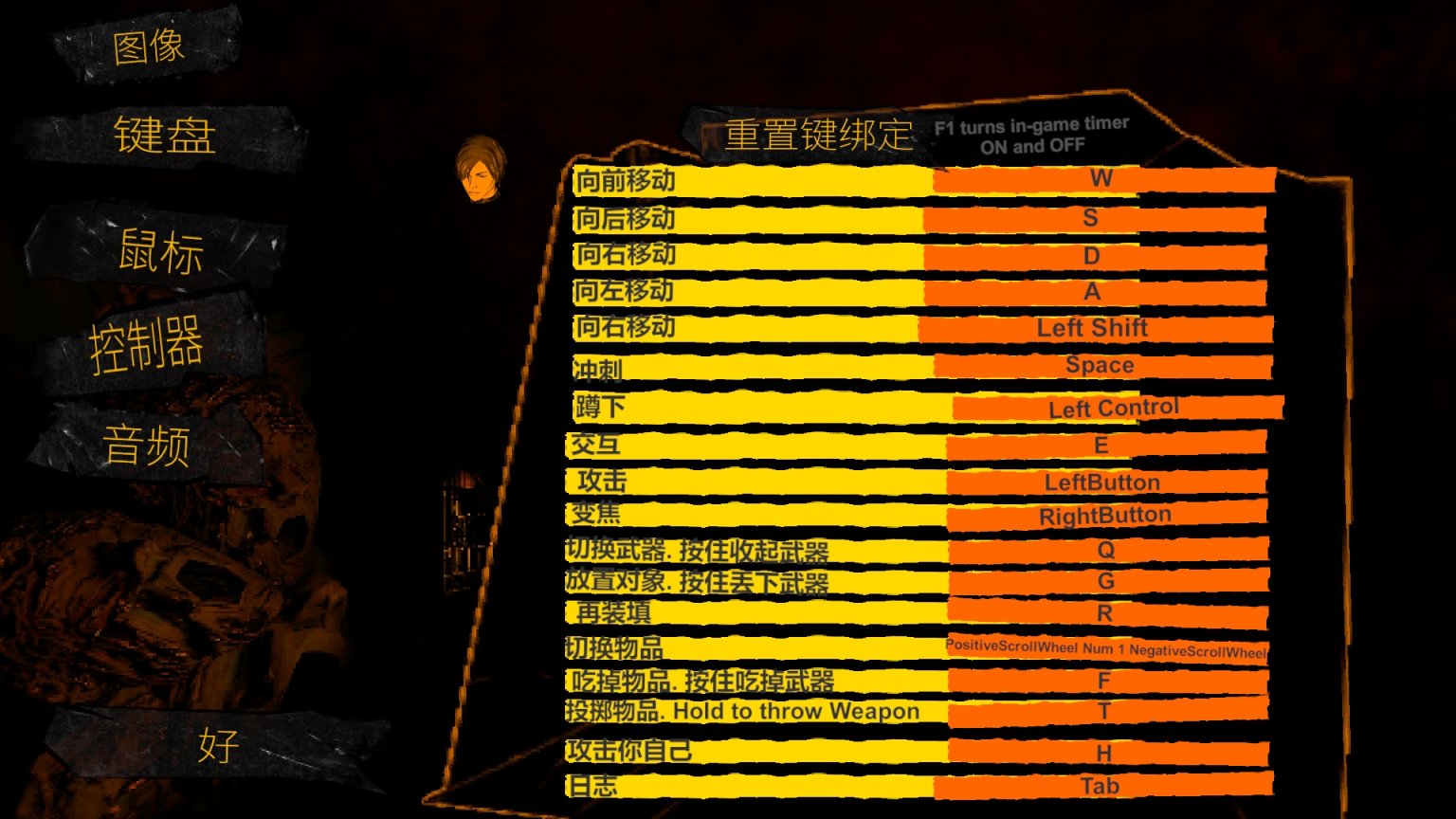 【Epic免費周體驗】《金色的光芒》要不要玩？-第2張