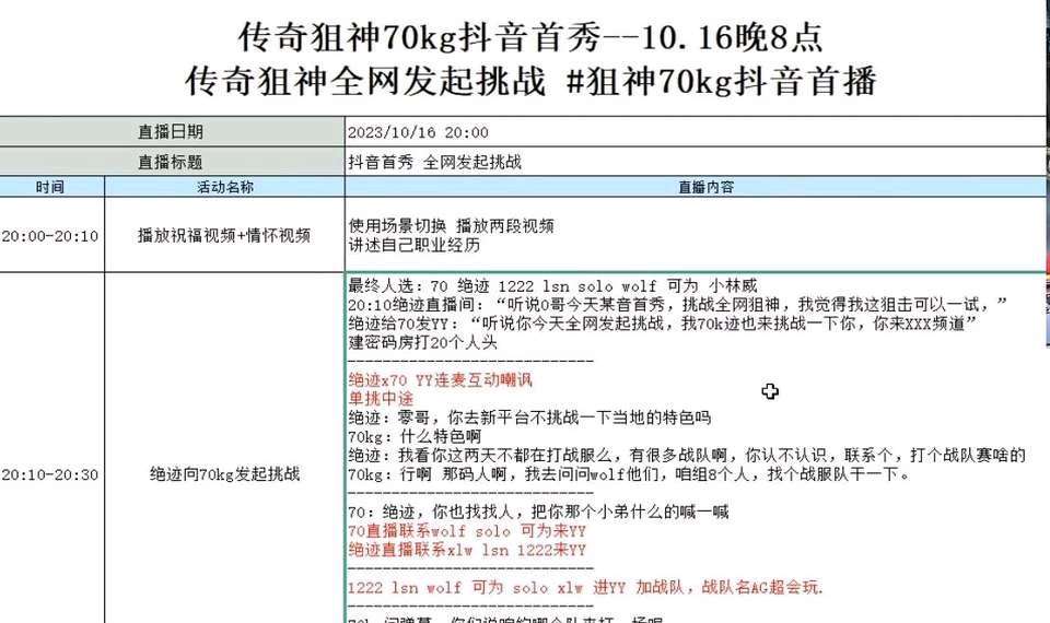 【PC游戏】穿越火线大事件疑似出现大反转：一切都是AG剧本？！-第3张