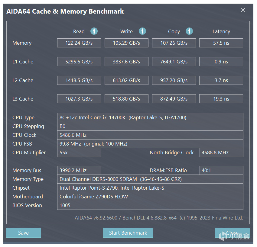一线品牌看呆！从外观到性能都五五开？七彩虹Z790 D5 FLOW实测