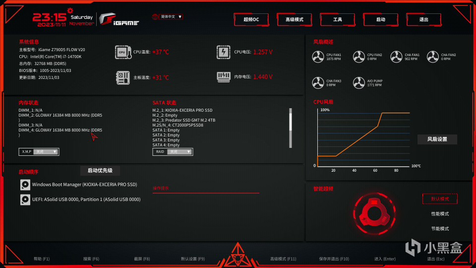 一线品牌看呆！从外观到性能都五五开？七彩虹Z790 D5 FLOW实测