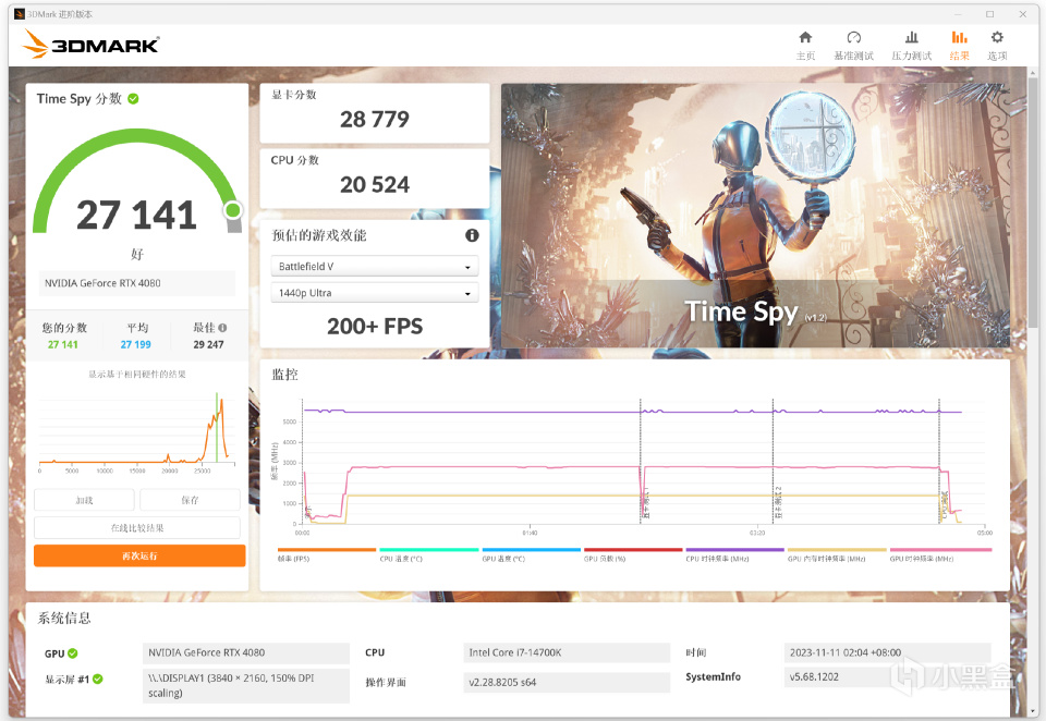 一线品牌看呆！从外观到性能都五五开？七彩虹Z790 D5 FLOW实测