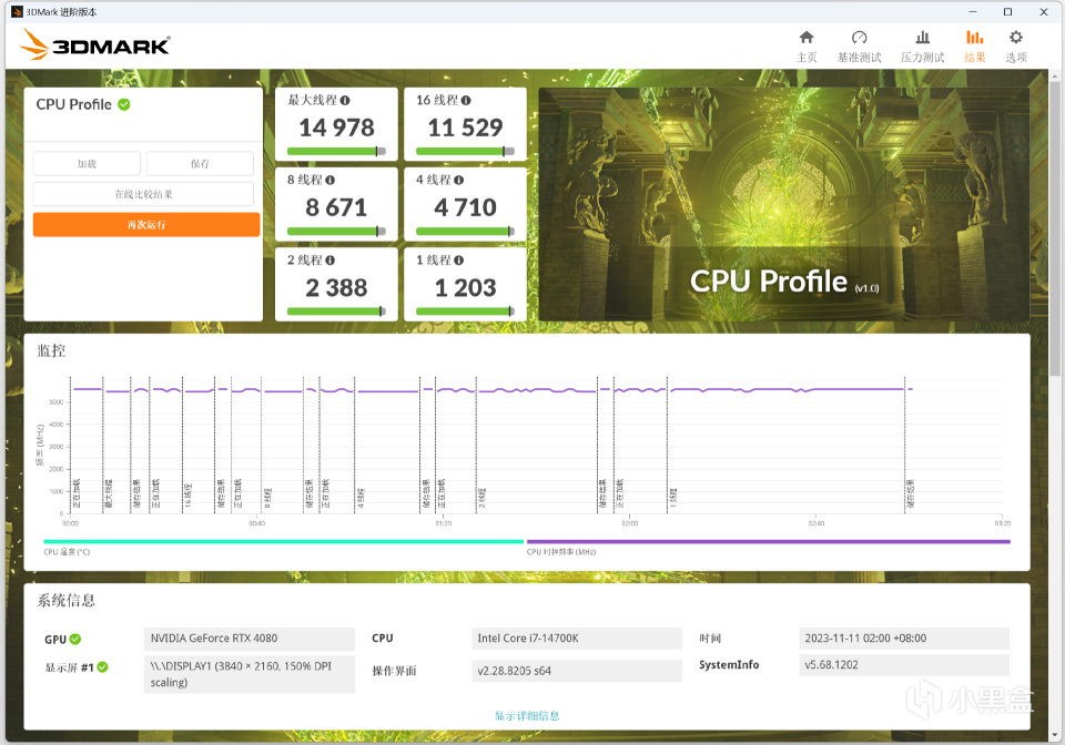 一线品牌看呆！从外观到性能都五五开？七彩虹Z790 D5 FLOW实测