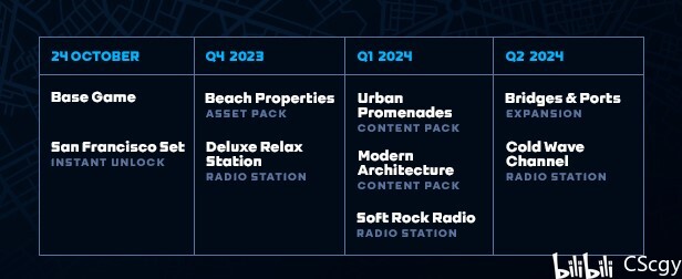 【城市：天际线2】城市天际线2已确认超100个bug！dlc内容及发布时间公布！-第2张