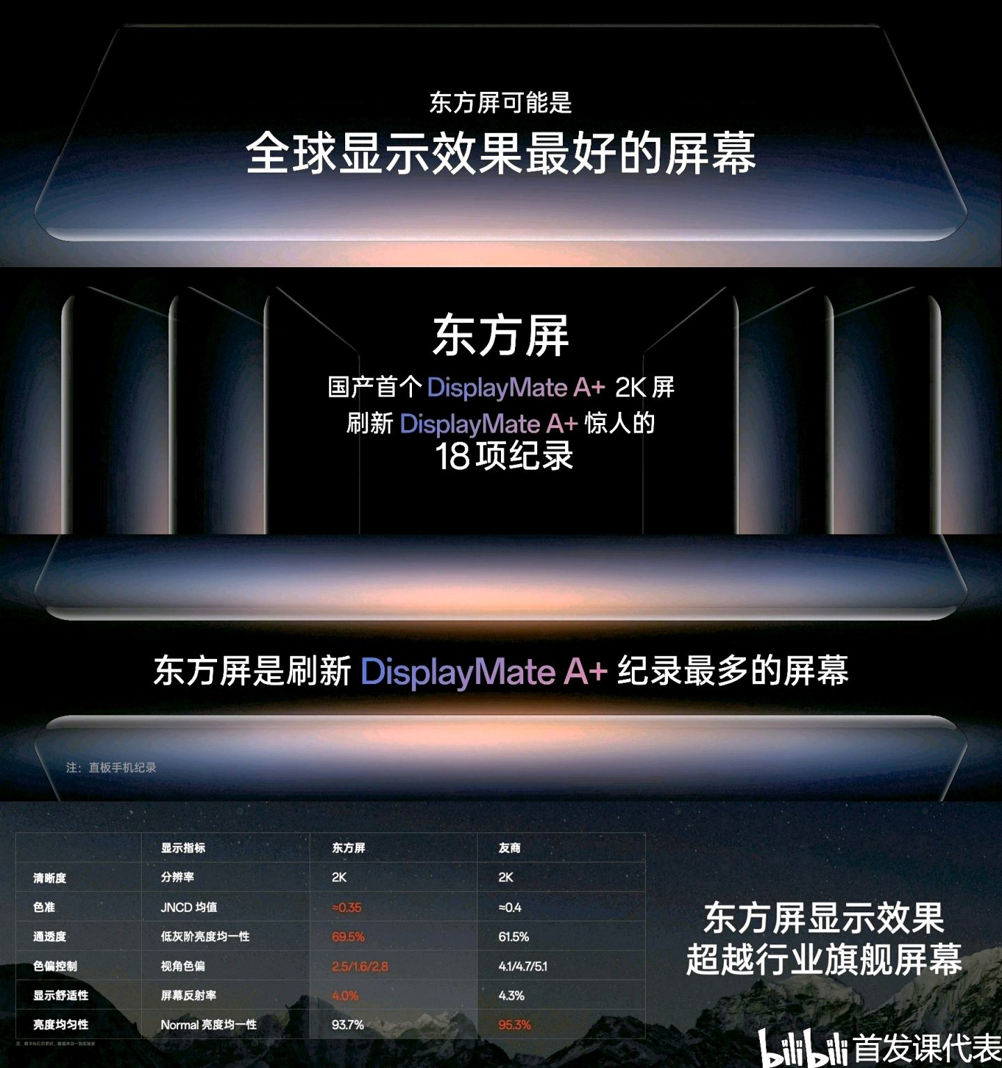 一加 12，将推出经典木纹壳，为十周年献礼