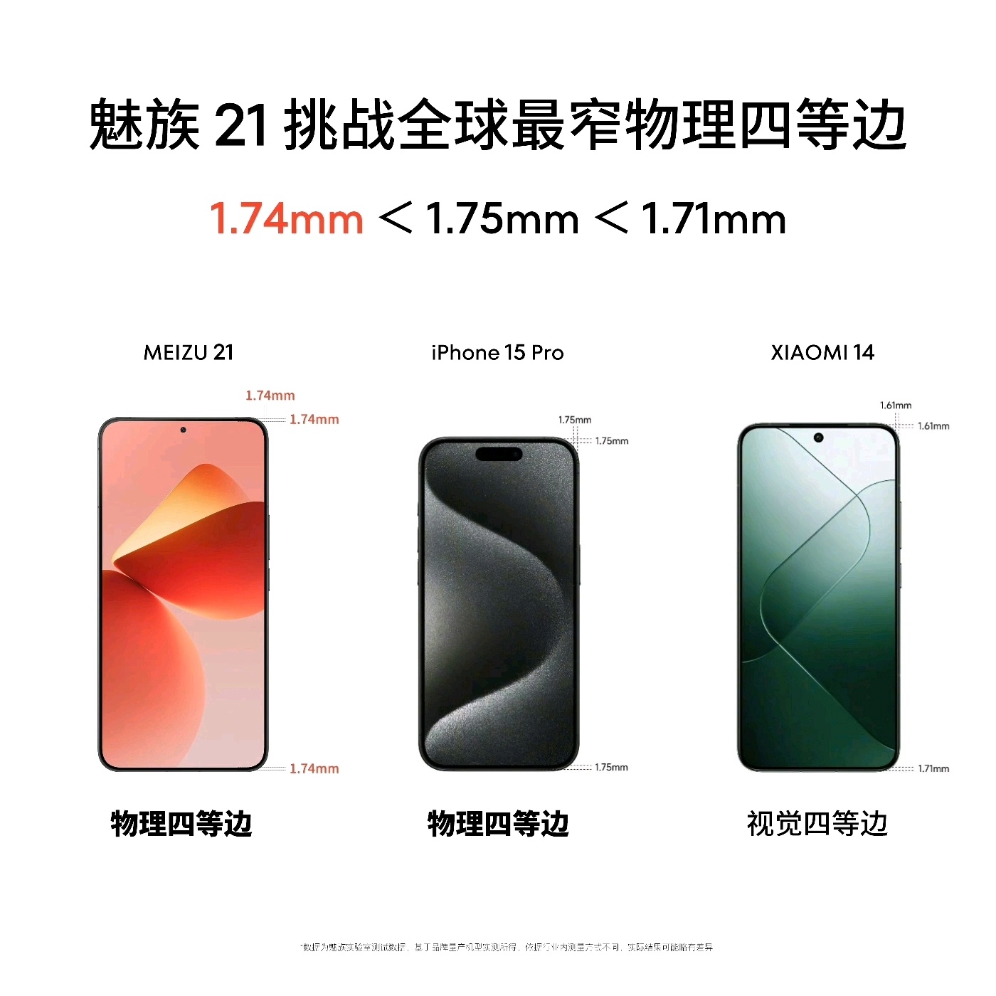 魅族 21，官方预热：超窄四等边直屏，11月30日发布