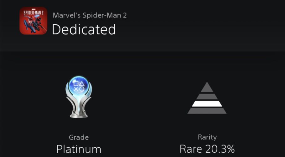 《漫威蜘蛛侠2》白金率高达20％，成为ps白金率最高第一方游戏-第1张