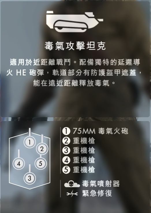 『战地1』教学向一一圣沙蒙坦克入门-第9张