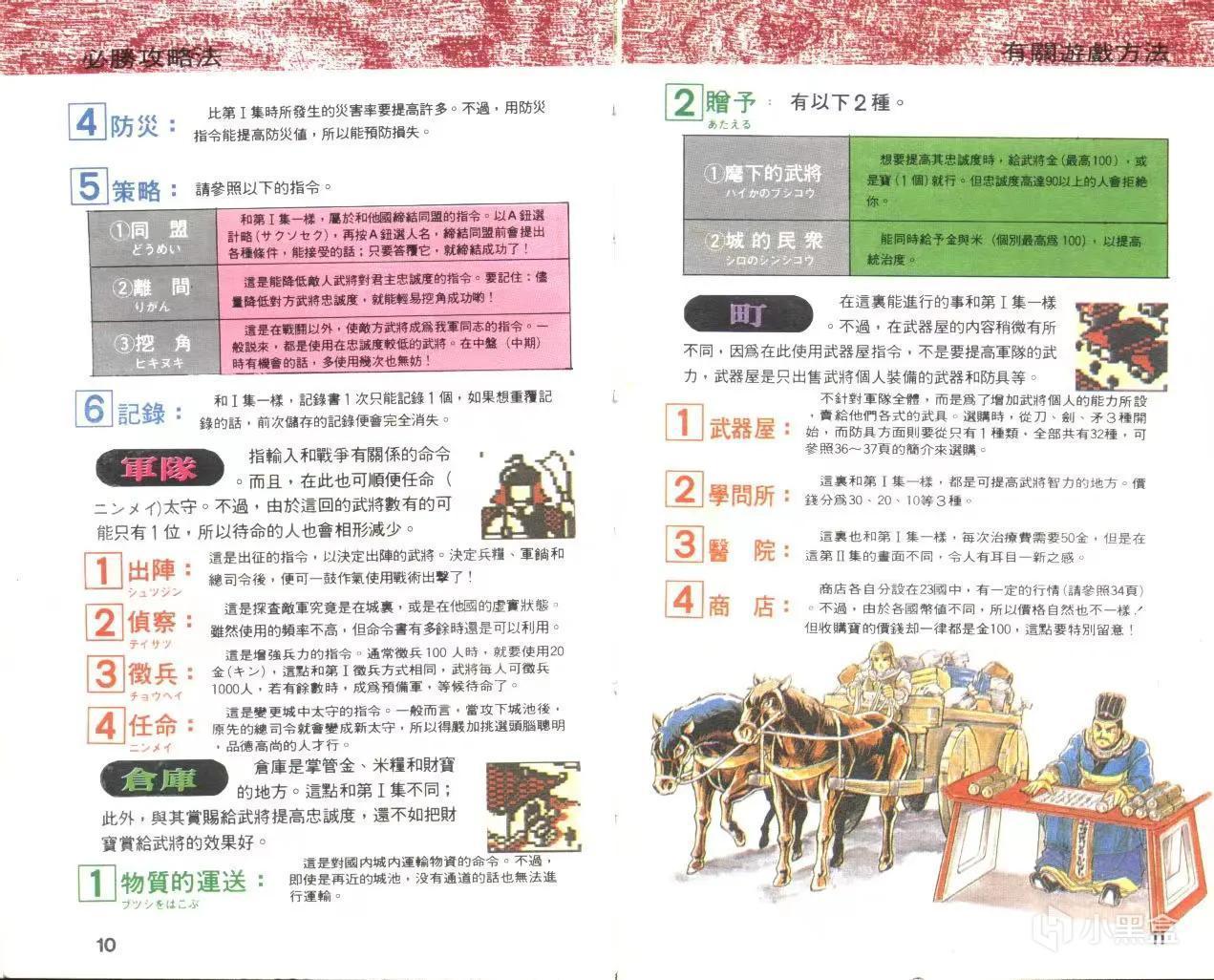 《三国志Ⅱ：霸王の大陆》——三国战略游戏的启蒙神作-第7张