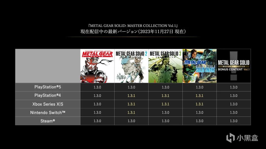 【NS每日新聞】咩咩啟示錄將加入瑟瑟內容；任天堂聖誕頭像上架-第8張