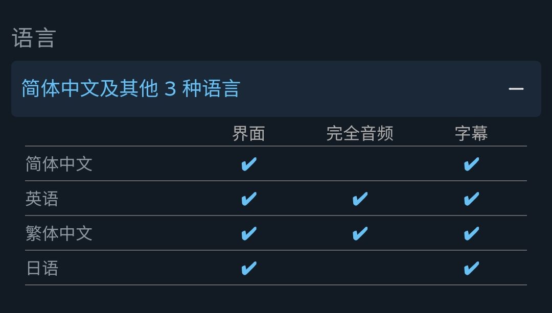 【PC遊戲】電影改編恐怖遊戲《咒》開放Steam 商店頁面-第4張