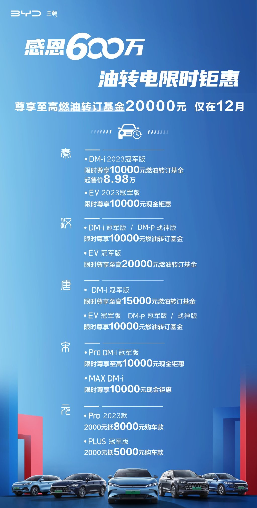 【爱车基地】比亚迪秦PLUS DM-i 8.98万元引爆新能源汽车市场-第1张