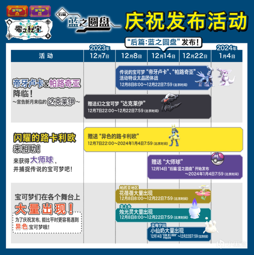 【NS每日新聞】寶可夢朱紫閃光配信；任天堂遭恐嚇世錦賽延期-第7張