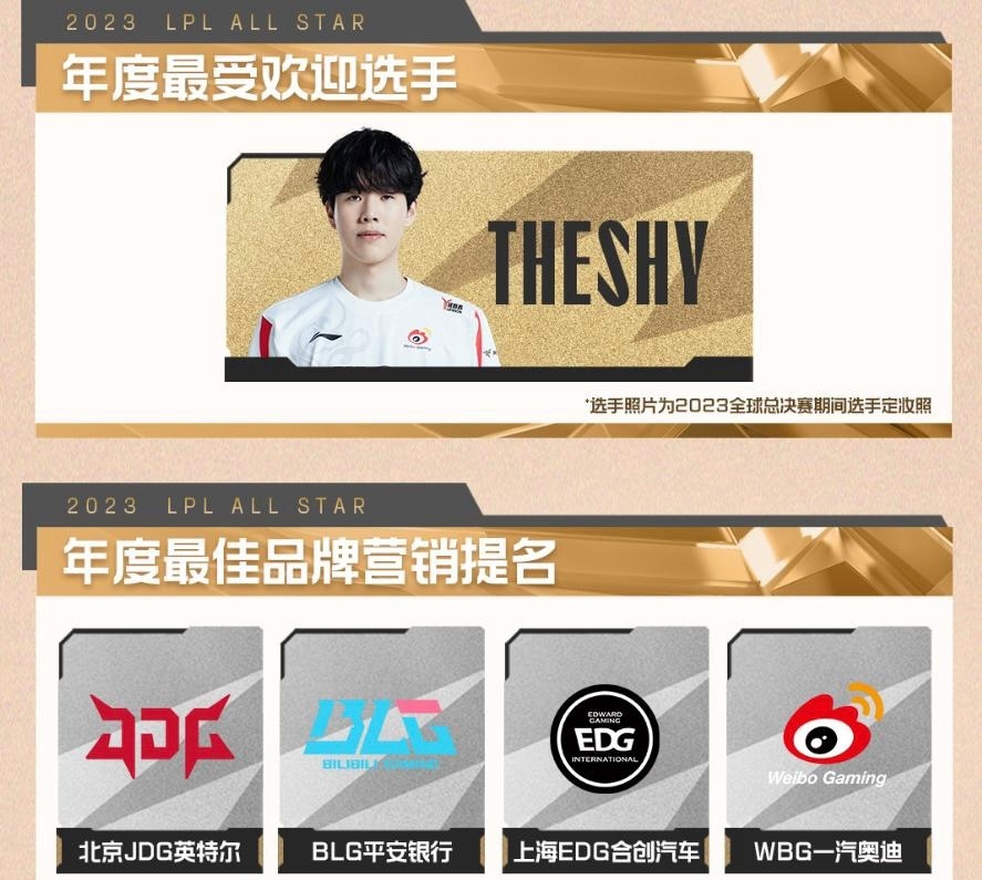 【英雄聯盟】LPL頒獎盛典提名公佈：ruler左手爭奪年度MVP！meiko提名最佳輔助-第5張