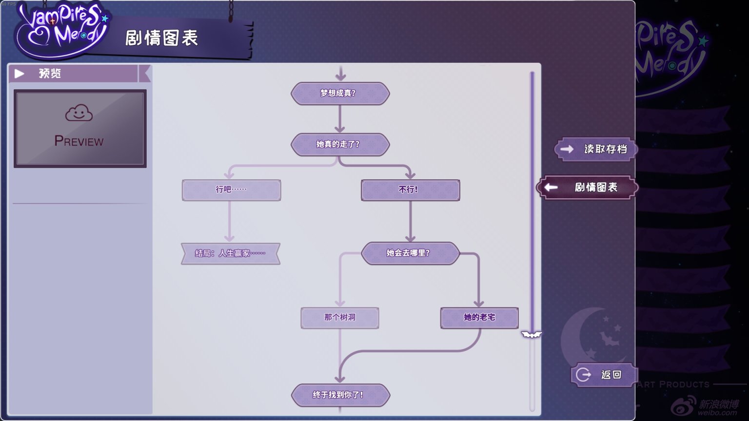 《吸血鬼的旋律》：神明注視下的我和你-第8張