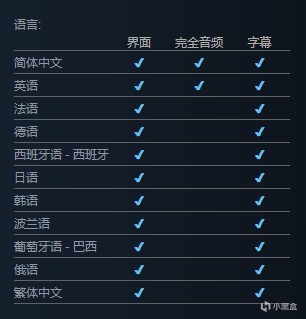 【PC游戏】驻外使馆助推黑神话悟空；最终幻想16DLC；2024年上半年Steam活动-第6张