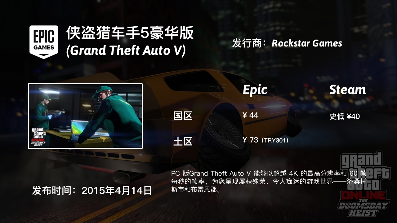 【多圖警告】Epic國區土區、Steam史低價格對比（二）-第24張