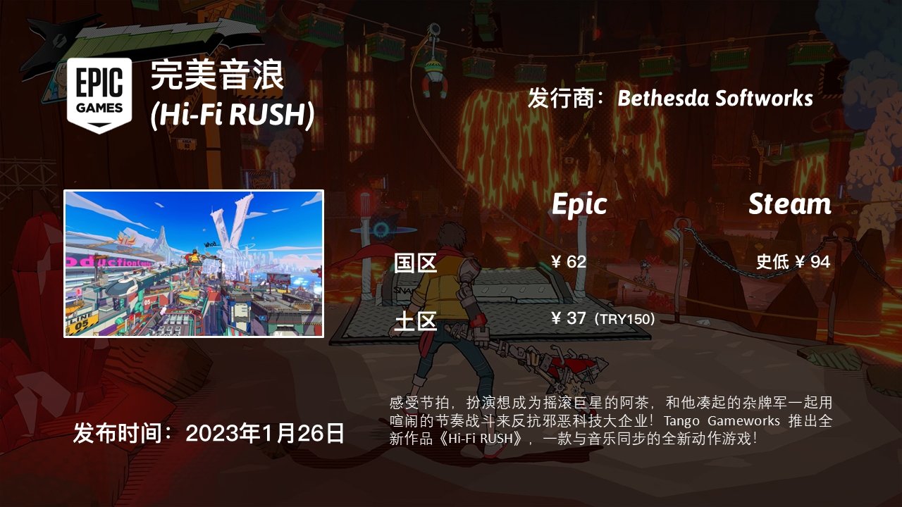 【多圖警告】Epic冬促國土區、Steam史地價格對比（一）-第15張