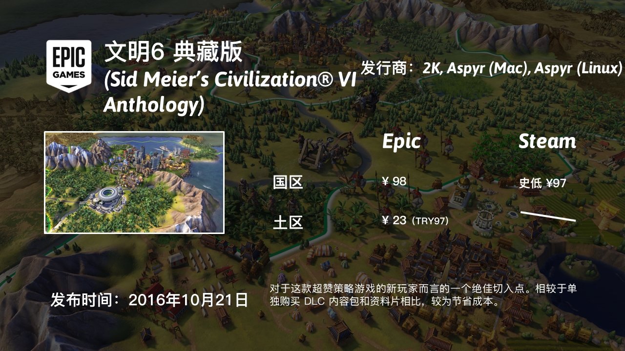 【多图警告】Epic国区土区、Steam史低价格对比（二）-第20张