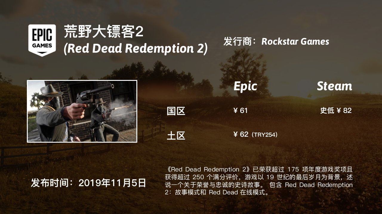 【多圖警告】Epic冬促國土區、Steam史地價格對比（一）-第2張