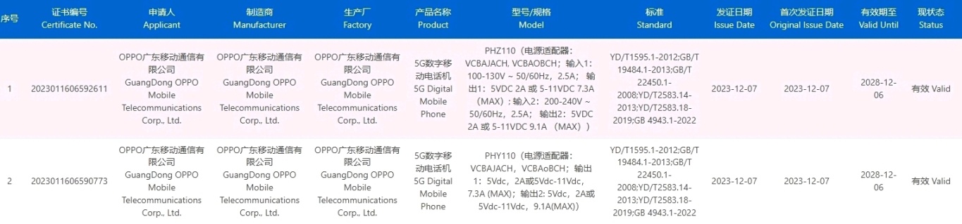 【球盟会】OPPO Find X7 系列，下月发布