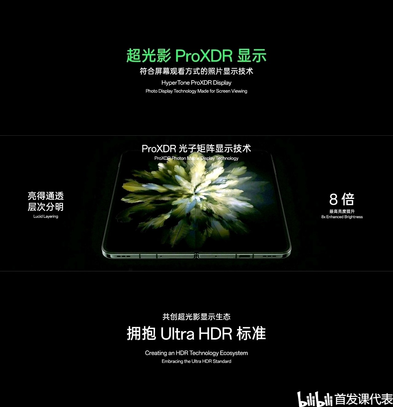 【球盟会】OPPO Find X7 系列，下月发布