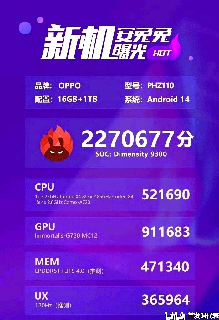 【球盟会】OPPO Find X7 系列，下月发布