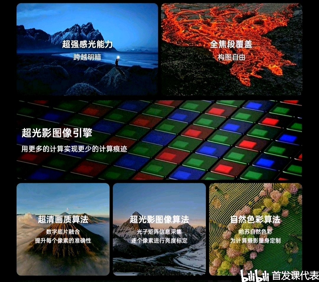 【球盟会】OPPO Find X7 系列，下月发布