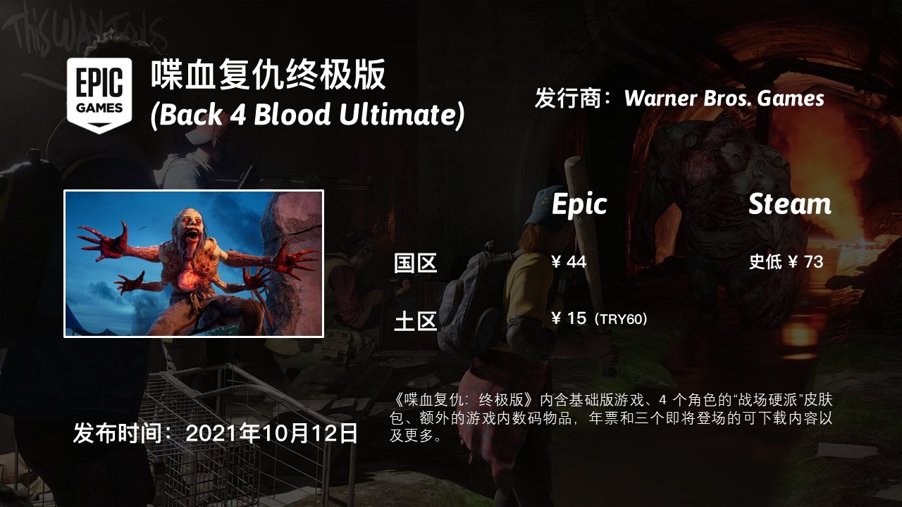 【多图警告】Epic国区土区、Steam史低价格对比（三）-第24张